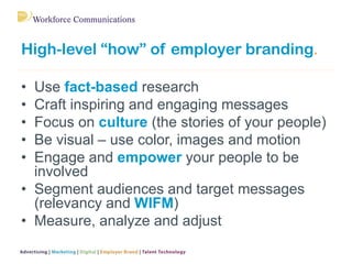 High-level “how” of employer branding.
• Use fact-based research
• Craft inspiring and engaging messages
• Focus on cultur...