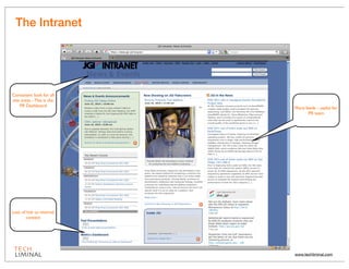 The Intranet




Consistent look for all
site areas - This is the
    PR Dashboard
                           More feeds - useful for
                                 PR team




Lots of link to internal
       content




                           www.techliminal.com
 