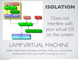 LAMPVIRTUAL MACHINE
Safely experiment, develop, and test, while you control the
environment that your stuff is running on, or in.
ISOLATION
Does not
interfere with
your actual OS
on the system
Saturday, June 15, 13
 
