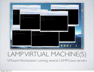 LAMPVIRTUAL MACHINE(S)
VMware Workstation running several LAMP/Linux servers
Saturday, June 15, 13
 