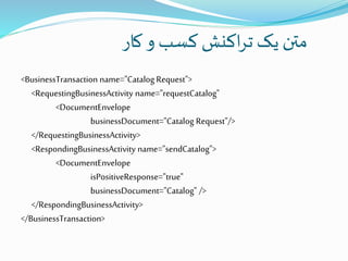 ‫کار‬ ‫و‬ ‫کسب‬ ‫اکنش‬‫ر‬‫ت‬ ‫یک‬ ‫متن‬
<BusinessTransaction name="Catalog Request">
<RequestingBusinessActivity name="requestCatalog"
<DocumentEnvelope
businessDocument="Catalog Request"/>
</RequestingBusinessActivity>
<RespondingBusinessActivity name="sendCatalog">
<DocumentEnvelope
isPositiveResponse="true"
businessDocument="Catalog" />
</RespondingBusinessActivity>
</BusinessTransaction>
 