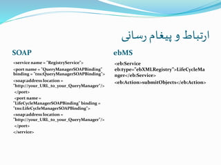 ‫سانی‬‫ر‬‫پیغام‬ ‫و‬‫تباط‬‫ر‬‫ا‬
SOAP ebMS
<service name = "RegistryService">
<port name = "QueryManagerSOAPBinding"
binding = "tns:QueryManagerSOAPBinding">
<soap:address location =
"http://your_URL_to_your_QueryManager"/>
</port>
<port name =
"LifeCycleManagerSOAPBinding" binding =
"tns:LifeCycleManagerSOAPBinding">
<soap:address location =
"http://your_URL_to_your_QueryManager"/>
</port>
</service>
<eb:Service
eb:type=”ebXMLRegistry”>LifeCycleMa
nger</eb:Service>
<eb:Action>submitObjects</eb:Action>
 