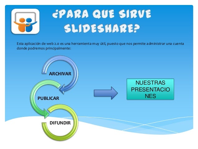 Resultado de imagen de slideshare ventajas