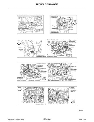 TROUBLE DIAGNOSIS




                                             BBIA0382E




Revision: October 2006        EC-104         2006 Titan
 