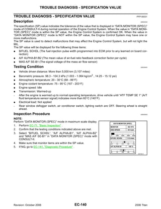TROUBLE DIAGNOSIS - SPECIFICATION VALUE

TROUBLE DIAGNOSIS - SPECIFICATION VALUE                                                             PFP:00031

Description                                                                                             UBS00NAX


The specification (SP) value indicates the tolerance of the value that is displayed in “DATA MONITOR (SPEC)”
mode of CONSULT-II during normal operation of the Engine Control System. When the value in “DATA MONI-
TOR (SPEC)” mode is within the SP value, the Engine Control System is confirmed OK. When the value in
“DATA MONITOR (SPEC)” mode is NOT within the SP value, the Engine Control System may have one or
more malfunctions.
The SP value is used to detect malfunctions that may affect the Engine Control System, but will not light the
MIL.
The SP value will be displayed for the following three items:
G   B/FUEL SCHDL (The fuel injection pulse width programmed into ECM prior to any learned on board cor-
    rection)
G   A/F ALPHA-B1/B2 (The mean value of air-fuel ratio feedback correction factor per cycle)
G   MAS A/F SE-B1 (The signal voltage of the mass air flow sensor)
Testing Condition                                                                                       UBS00NAY


G   Vehicle driven distance: More than 5,000 km (3,107 miles)
G   Barometric pressure: 98.3 - 104.3 kPa (1.003 - 1.064 kg/cm2 , 14.25 - 15.12 psi)
G   Atmospheric temperature: 20 - 30°C (68 - 86°F)
G   Engine coolant temperature: 75 - 95°C (167 - 203°F)
G   Engine speed: Idle
G   Transmission: Warmed-up
–   After the engine is warmed up to normal operating temperature, drive vehicle until “ATF TEMP SE 1” (A/T
    fluid temperature sensor signal) indicates more than 60°C (140°F).
G   Electrical load: Not applied
–   Rear window defogger switch, air conditioner switch, lighting switch are OFF. Steering wheel is straight
    ahead.
Inspection Procedure                                                                                    UBS00NAZ


NOTE:
Perform “DATA MONITOR (SPEC)” mode in maximum scale display.
1. Perform EC-71, "Basic Inspection" .
2. Confirm that the testing conditions indicated above are met.
3. Select “B/FUEL SCHDL”, “A/F ALPHA-B1”, “A/F ALPHA-B2”
    and “MAS A/F SE-B1” in “DATA MONITOR (SPEC)” mode with
    CONSULT-II.
4. Make sure that monitor items are within the SP value.
5. If NG, go to EC-141, "Diagnostic Procedure" .

                                                                                                     SEF601Z




Revision: October 2006                           EC-140                                            2006 Titan
 