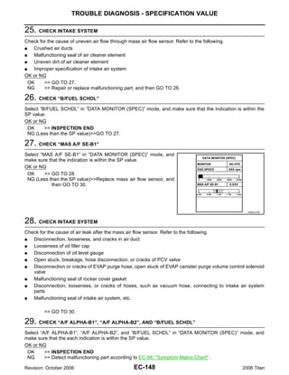 TROUBLE DIAGNOSIS - SPECIFICATION VALUE

25. CHECK INTAKE SYSTEM
Check for the cause of uneven air flow through mass air flow sensor. Refer to the following.
G   Crushed air ducts
G   Malfunctioning seal of air cleaner element
G   Uneven dirt of air cleaner element
G   Improper specification of intake air system
OK or NG
  OK    >> GO TO 27.
  NG    >> Repair or replace malfunctioning part, and then GO TO 26.

26. CHECK “B/FUEL SCHDL”
Select “B/FUEL SCHDL” in “DATA MONITOR (SPEC)” mode, and make sure that the indication is within the
SP value.
OK or NG
 OK      >> INSPECTION END
 NG (Less than the SP value)>>GO TO 27.

27. CHECK “MAS A/F SE-B1”
Select “MAS A/F SE-B1” in “DATA MONITOR (SPEC)” mode, and
make sure that the indication is within the SP value.
OK or NG
 OK      >> GO TO 28.
 NG (Less than the SP value)>>Replace mass air flow sensor, and
            then GO TO 30.




                                                                                                 PBIB2370E



28. CHECK INTAKE SYSTEM
Check for the cause of air leak after the mass air flow sensor. Refer to the following.
G  Disconnection, looseness, and cracks in air duct
G  Looseness of oil filler cap
G  Disconnection of oil level gauge
G  Open stuck, breakage, hose disconnection, or cracks of PCV valve
G  Disconnection or cracks of EVAP purge hose, open stuck of EVAP canister purge volume control solenoid
   valve
G  Malfunctioning seal of rocker cover gasket
G  Disconnection, looseness, or cracks of hoses, such as vacuum hose, connecting to intake air system
   parts
G  Malfunctioning seal of intake air system, etc.

         >> GO TO 30.

29. CHECK “A/F ALPHA-B1”, “A/F ALPHA-B2”, AND “B/FUEL SCHDL”
Select “A/F ALPHA-B1”, “A/F ALPHA-B2”, and “B/FUEL SCHDL” in “DATA MONITOR (SPEC)” mode, and
make sure that the each indication is within the SP value.
OK or NG
 OK      >> INSPECTION END
 NG      >> Detect malfunctioning part according to EC-98, "Symptom Matrix Chart" .

Revision: October 2006                            EC-148                                       2006 Titan
 