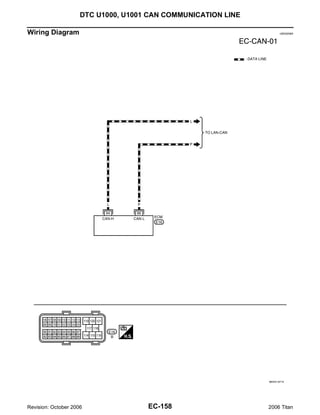 DTC U1000, U1001 CAN COMMUNICATION LINE

Wiring Diagram                                                       UBS00NB9




                                                               BBWA1671E




Revision: October 2006               EC-158                    2006 Titan
 