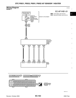 DTC P0031, P0032, P0051, P0052 A/F SENSOR 1 HEATER

Wiring Diagram                                                           UBS00NBJ

BANK 1                                                                              A



                                                                                    EC



                                                                                    C



                                                                                    D



                                                                                    E



                                                                                    F



                                                                                    G


                                                                                    H



                                                                                     I


                                                                                    J



                                                                                    K


                                                                                    L



                                                                                    M




                                                                   BBWA2113E




Revision: October 2006             EC-163                          2006 Titan
 