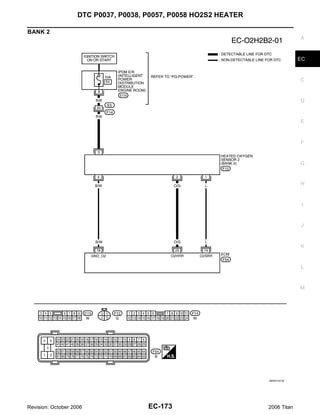 DTC P0037, P0038, P0057, P0058 HO2S2 HEATER

BANK 2
                                                                               A



                                                                               EC



                                                                               C



                                                                               D



                                                                               E



                                                                               F



                                                                               G


                                                                               H



                                                                                I


                                                                               J



                                                                               K


                                                                               L



                                                                               M




                                                                  BBWA1673E




Revision: October 2006                EC-173                      2006 Titan
 