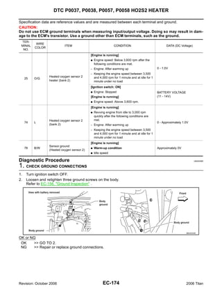 DTC P0037, P0038, P0057, P0058 HO2S2 HEATER

Specification data are reference values and are measured between each terminal and ground.
CAUTION:
Do not use ECM ground terminals when measuring input/output voltage. Doing so may result in dam-
age to the ECM's transistor. Use a ground other than ECM terminals, such as the ground.
 TER-
           WIRE
 MINAL                       ITEM                                CONDITION                             DATA (DC Voltage)
          COLOR
  NO.
                                              [Engine is running]
                                              G   Engine speed: Below 3,600 rpm after the
                                                  following conditions are met.
                                              –   Engine: After warming up                       0 - 1.0V
                                              –   Keeping the engine speed between 3,500
                   Heated oxygen sensor 2         and 4,000 rpm for 1 minute and at idle for 1
     25   O/G
                   heater (bank 2)                minute under no load
                                              [Ignition switch: ON]
                                              G   Engine: Stopped                                BATTERY VOLTAGE
                                              [Engine is running]                                (11 - 14V)
                                              G   Engine speed: Above 3,600 rpm.
                                              [Engine is running]
                                              G   Revving engine from idle to 3,000 rpm
                                                  quickly after the following conditions are
                   Heated oxygen sensor 2         met.
     74   L                                                                                      0 - Approximately 1.0V
                   (bank 2)                   –   Engine: After warming up
                                              –   Keeping the engine speed between 3,500
                                                  and 4,000 rpm for 1 minute and at idle for 1
                                                  minute under no load
                                              [Engine is running]
                   Sensor ground
     78   B/W                                 G   Warm-up condition                              Approximately 0V
                   (Heated oxygen sensor 2)
                                              G   Idle speed

Diagnostic Procedure                                                                                                        UBS00NBS


1. CHECK GROUND CONNECTIONS
1.    Turn ignition switch OFF.
2.    Loosen and retighten three ground screws on the body.
      Refer to EC-156, "Ground Inspection" .




                                                                                                                     BBIA0354E

OK or NG
 OK    >> GO TO 2.
 NG    >> Repair or replace ground connections.




Revision: October 2006                                  EC-174                                                       2006 Titan
 