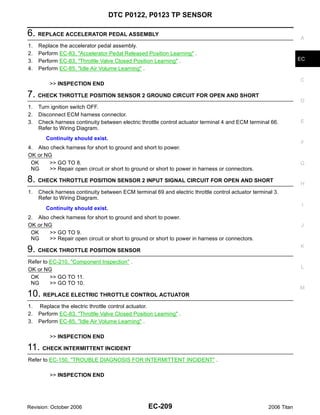 DTC P0122, P0123 TP SENSOR

6. REPLACE ACCELERATOR PEDAL ASSEMBLY                                                                           A
1.   Replace the accelerator pedal assembly.
2.   Perform EC-83, "Accelerator Pedal Released Position Learning" .
3.   Perform EC-83, "Throttle Valve Closed Position Learning" .                                                 EC
4.   Perform EC-85, "Idle Air Volume Learning" .

                                                                                                                C
         >> INSPECTION END

7. CHECK THROTTLE POSITION SENSOR 2 GROUND CIRCUIT FOR OPEN AND SHORT
                                                                                                                D
1.   Turn ignition switch OFF.
2.   Disconnect ECM harness connector.
3.   Check harness continuity between electric throttle control actuator terminal 4 and ECM terminal 66.        E
     Refer to Wiring Diagram.
        Continuity should exist.
                                                                                                                F
4. Also check harness for short to ground and short to power.
OK or NG
 OK     >> GO TO 8.                                                                                             G
 NG     >> Repair open circuit or short to ground or short to power in harness or connectors.

8. CHECK THROTTLE POSITION SENSOR 2 INPUT SIGNAL CIRCUIT FOR OPEN AND SHORT                                     H
1.   Check harness continuity between ECM terminal 69 and electric throttle control actuator terminal 3.
     Refer to Wiring Diagram.
                                                                                                                 I
        Continuity should exist.
2. Also check harness for short to ground and short to power.
OK or NG                                                                                                        J
 OK     >> GO TO 9.
 NG     >> Repair open circuit or short to ground or short to power in harness or connectors.
                                                                                                                K
9. CHECK THROTTLE POSITION SENSOR
Refer to EC-210, "Component Inspection" .
                                                                                                                L
OK or NG
 OK      >> GO TO 11.
 NG      >> GO TO 10.
                                                                                                                M
10. REPLACE ELECTRIC THROTTLE CONTROL ACTUATOR
1.   Replace the electric throttle control actuator.
2.   Perform EC-83, "Throttle Valve Closed Position Learning" .
3.   Perform EC-85, "Idle Air Volume Learning" .

         >> INSPECTION END

11. CHECK INTERMITTENT INCIDENT
Refer to EC-150, "TROUBLE DIAGNOSIS FOR INTERMITTENT INCIDENT" .

         >> INSPECTION END




Revision: October 2006                            EC-209                                           2006 Titan
 