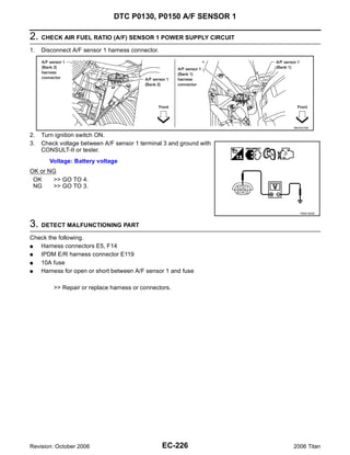 DTC P0130, P0150 A/F SENSOR 1

2. CHECK AIR FUEL RATIO (A/F) SENSOR 1 POWER SUPPLY CIRCUIT
1.   Disconnect A/F sensor 1 harness connector.




                                                                     BBIA0376E

2.   Turn ignition switch ON.
3.   Check voltage between A/F sensor 1 terminal 3 and ground with
     CONSULT-II or tester.
        Voltage: Battery voltage
OK or NG
 OK    >> GO TO 4.
 NG    >> GO TO 3.



                                                                        PBIB1683E



3. DETECT MALFUNCTIONING PART
Check the following.
G  Harness connectors E5, F14
G  IPDM E/R harness connector E119
G  10A fuse
G  Harness for open or short between A/F sensor 1 and fuse

         >> Repair or replace harness or connectors.




Revision: October 2006                            EC-226             2006 Titan
 