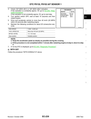 DTC P0132, P0152 A/F SENSOR 1

3.   Check “A/F SEN1 (B1)” or “A/F SEN1 (B2)” indication.
     If the indication is constantly approx. 5V, go to EC-243, "Diag-                                         A
     nostic Procedure" .
     If the indication is not constantly approx. 5V, go to next step.
4.   Turn ignition switch OFF, wait at least 10 seconds and then                                              EC
     restart engine.
5.   Drive and accelerate vehicle to more than 40 km/h (25 MPH)
     within 20 seconds after restarting engine.
                                                                                                              C
6.   Maintain the following conditions for about 20 consecutive sec-
     onds.
                                                                                                   SEF581Z

 ENG SPEED                   1,000 - 3,200 rpm                                                                D
 VHCL SPEED SE               More than 40 km/h (25 MPH)
 B/FUEL SCHDL                1.5 - 9.0 msec
                                                                                                              E
 Gear position               Suitable position

     NOTE:
     G  Keep the accelerator pedal as steady as possible during the cruising.                                 F
     G If this procedure is not completed within 1 minute after restarting engine at step 4, return to step
        4.
7.   If 1st trip DTC is displayed, go to EC-243, "Diagnostic Procedure" .                                     G
     WITH GST
Follow the procedure “WITH CONSULT-II” above.                                                                 H



                                                                                                               I


                                                                                                              J



                                                                                                              K


                                                                                                              L



                                                                                                              M




Revision: October 2006                             EC-239                                        2006 Titan
 