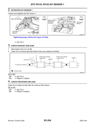 DTC P0133, P0153 A/F SENSOR 1

2. RETIGHTEN A/F SENSOR 1
Loosen and retighten the A/F sensor 1.




                                                                            BBIA0375E


        Tightening torque: 50 N-m (5.1 kg-m, 37 ft-lb)


         >> GO TO 3.

3. CHECK EXHAUST GAS LEAK
1.   Start engine and run it at idle.
2.   Listen for an exhaust gas leak before three way catalyst (manifold).




                                                                            PBIB1216E

OK or NG
 OK    >> GO TO 4.
 NG    >> Repair or replace.

4. CHECK FOR INTAKE AIR LEAK
Listen for an intake air leak after the mass air flow sensor.
OK or NG
 OK       >> GO TO 5.
 NG       >> Repair or replace.




Revision: October 2006                              EC-254                  2006 Titan
 