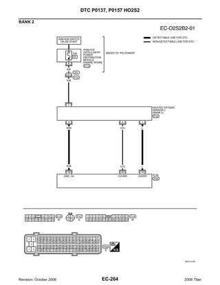 DTC P0137, P0157 HO2S2

BANK 2




                                                  BBWA1679E




Revision: October 2006          EC-264            2006 Titan
 