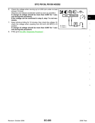DTC P0139, P0159 HO2S2

6.   Check the voltage when revving up to 4,000 rpm under no load
     at least 10 times.                                                                A
     (Depress and release accelerator pedal as soon as possible.)
     A change of voltage should be more than 0.06V for 1 sec-
     ond during this procedure.
                                                                                       EC
     If the voltage can be confirmed in step 6, step 7 is not nec-
     essary.
7.   Keep vehicle at idling for 10 minutes, then check the voltage. Or
     check the voltage when coasting from 80 km/h (50 MPH) in D                        C
     position.
     A change of voltage should be more than 0.06V for 1 sec-              PBIB2054E
     ond during this procedure.                                                        D
8.   If NG, go to EC-289, "Diagnostic Procedure" .

                                                                                       E



                                                                                       F



                                                                                       G


                                                                                       H



                                                                                        I


                                                                                       J



                                                                                       K


                                                                                       L



                                                                                       M




Revision: October 2006                             EC-285                2006 Titan
 