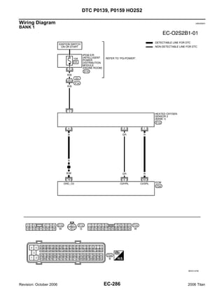 DTC P0139, P0159 HO2S2

Wiring Diagram                                          UBS00NEH

BANK 1




                                                  BBWA1678E




Revision: October 2006          EC-286            2006 Titan
 