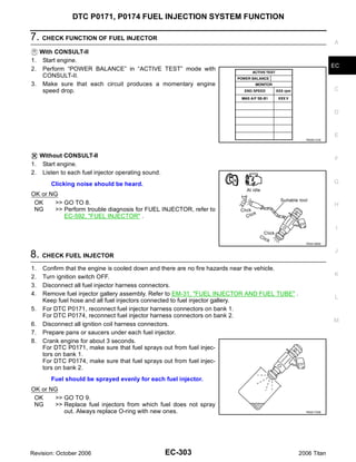 DTC P0171, P0174 FUEL INJECTION SYSTEM FUNCTION

7. CHECK FUNCTION OF FUEL INJECTOR                                                                          A
   With CONSULT-II
1.  Start engine.
                                                                                                            EC
2.  Perform “POWER BALANCE” in “ACTIVE TEST” mode with
    CONSULT-II.
3. Make sure that each circuit produces a momentary engine
    speed drop.                                                                                             C



                                                                                                            D



                                                                                                            E
                                                                                                PBIB0133E




   Without CONSULT-II
                                                                                                            F
1. Start engine.
2. Listen to each fuel injector operating sound.
       Clicking noise should be heard.                                                                      G

OK or NG
 OK    >> GO TO 8.                                                                                          H
 NG    >> Perform trouble diagnosis for FUEL INJECTOR, refer to
          EC-592, "FUEL INJECTOR" .
                                                                                                             I

                                                                                                PBIB1986E

                                                                                                            J
8. CHECK FUEL INJECTOR
1.   Confirm that the engine is cooled down and there are no fire hazards near the vehicle.
2.   Turn ignition switch OFF.                                                                              K
3.   Disconnect all fuel injector harness connectors.
4.   Remove fuel injector gallery assembly. Refer to EM-31, "FUEL INJECTOR AND FUEL TUBE" .
                                                                                                            L
     Keep fuel hose and all fuel injectors connected to fuel injector gallery.
5.   For DTC P0171, reconnect fuel injector harness connectors on bank 1.
     For DTC P0174, reconnect fuel injector harness connectors on bank 2.
                                                                                                            M
6.   Disconnect all ignition coil harness connectors.
7.   Prepare pans or saucers under each fuel injector.
8.   Crank engine for about 3 seconds.
     For DTC P0171, make sure that fuel sprays out from fuel injec-
     tors on bank 1.
     For DTC P0174, make sure that fuel sprays out from fuel injec-
     tors on bank 2.
       Fuel should be sprayed evenly for each fuel injector.
OK or NG
 OK    >> GO TO 9.
 NG    >> Replace fuel injectors from which fuel does not spray
          out. Always replace O-ring with new ones.                                             PBIB1726E




Revision: October 2006                             EC-303                                     2006 Titan
 