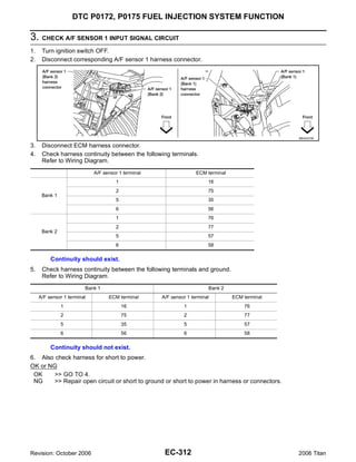 DTC P0172, P0175 FUEL INJECTION SYSTEM FUNCTION

3. CHECK A/F SENSOR 1 INPUT SIGNAL CIRCUIT
1.    Turn ignition switch OFF.
2.    Disconnect corresponding A/F sensor 1 harness connector.




                                                                                                  BBIA0376E

3.    Disconnect ECM harness connector.
4.    Check harness continuity between the following terminals.
      Refer to Wiring Diagram.
                             A/F sensor 1 terminal                  ECM terminal
                                      1                                  16
                                      2                                  75
      Bank 1
                                      5                                  35
                                      6                                  56
                                      1                                  76
                                      2                                  77
      Bank 2
                                      5                                  57
                                      6                                  58

          Continuity should exist.
5.    Check harness continuity between the following terminals and ground.
      Refer to Wiring Diagram.
                         Bank 1                                          Bank 2
     A/F sensor 1 terminal         ECM terminal      A/F sensor 1 terminal         ECM terminal
               1                          16                  1                        76
               2                          75                  2                        77
               5                          35                  5                        57
               6                          56                  6                        58

          Continuity should not exist.
6. Also check harness for short to power.
OK or NG
 OK     >> GO TO 4.
 NG     >> Repair open circuit or short to ground or short to power in harness or connectors.




Revision: October 2006                                EC-312                                      2006 Titan
 