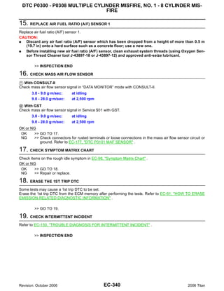 DTC P0300 - P0308 MULTIPLE CYLINDER MISFIRE, NO. 1 - 8 CYLINDER MIS-
                                FIRE

15. REPLACE AIR FUEL RATIO (A/F) SENSOR 1
Replace air fuel ratio (A/F) sensor 1.
CAUTION:
G  Discard any air fuel ratio (A/F) sensor which has been dropped from a height of more than 0.5 m
   (19.7 in) onto a hard surface such as a concrete floor; use a new one.
G  Before installing new air fuel ratio (A/F) sensor, clean exhaust system threads (using Oxygen Sen-
   sor Thread Cleaner tool J-43897-18 or J-43897-12) and approved anti-seize lubricant.

        >> INSPECTION END

16. CHECK MASS AIR FLOW SENSOR
  With CONSULT-II
Check mass air flow sensor signal in “DATA MONITOR” mode with CONSULT-II.
       3.0 - 9.0 g·m/sec:     at idling
       9.0 - 28.0 g·m/sec:    at 2,500 rpm
  With GST
Check mass air flow sensor signal in Service $01 with GST.
       3.0 - 9.0 g·m/sec:     at idling
       9.0 - 28.0 g·m/sec:    at 2,500 rpm
OK or NG
 OK    >> GO TO 17.
 NG    >> Check connectors for rusted terminals or loose connections in the mass air flow sensor circuit or
          ground. Refer to EC-177, "DTC P0101 MAF SENSOR" .

17. CHECK SYMPTOM MATRIX CHART
Check items on the rough idle symptom in EC-98, "Symptom Matrix Chart" .
OK or NG
 OK      >> GO TO 18.
 NG      >> Repair or replace.

18. ERASE THE 1ST TRIP DTC
Some tests may cause a 1st trip DTC to be set.
Erase the 1st trip DTC from the ECM memory after performing the tests. Refer to EC-61, "HOW TO ERASE
EMISSION-RELATED DIAGNOSTIC INFORMATION" .

        >> GO TO 19.

19. CHECK INTERMITTENT INCIDENT
Refer to EC-150, "TROUBLE DIAGNOSIS FOR INTERMITTENT INCIDENT" .

        >> INSPECTION END




Revision: October 2006                          EC-340                                           2006 Titan
 
