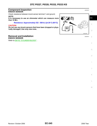 DTC P0327, P0328, P0332, P0333 KS

Component Inspection                                                 UBS00NFN

KNOCK SENSOR                                                                    A
Check resistance between knock sensor terminal 1 and ground.
NOTE:
It is necessary to use an ohmmeter which can measure more                       EC
than 10 MΩ.
       Resistance: Approximately 532 - 588 kΩ [at 20°C (68°F)]
                                                                                C
CAUTION:
Do not use any knock sensors that have been dropped or phys-
ically damaged. Use only new ones.
                                                                                D
                                                                   SEF227W


Removal and Installation                                             UBS00NFO
                                                                                E
KNOCK SENSOR
Refer to EM-78, "CYLINDER BLOCK" .
                                                                                F



                                                                                G


                                                                                H



                                                                                 I


                                                                                J



                                                                                K


                                                                                L



                                                                                M




Revision: October 2006                        EC-345             2006 Titan
 