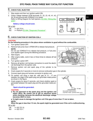 DTC P0420, P0430 THREE WAY CATALYST FUNCTION

5. CHECK FUEL INJECTOR                                                                                      A
1.   Stop engine and then turn ignition switch ON.
2.   Check voltage between ECM terminals 21, 22, 23, 40, 41, 42,
     44, 63 and ground with CONSULT-II or tester.                                                           EC
     Refer to Wiring Diagram for fuel injectors, EC-593, "Wiring Dia-
     gram" .
         Battery voltage should exist.                                                                      C

OK or NG
 OK    >> GO TO 6.                                                                                          D
 NG    >> Perform EC-594, "Diagnostic Procedure" .

                                                                                                PBIB1527E
                                                                                                            E
6. CHECK FUNCTION OF IGNITION COIL-I
CAUTION:
                                                                                                            F
Do the following procedure in the place where ventilation is good without the combustible.
1. Turn ignition switch OFF.
2. Remove fuel pump fuse in IPDM E/R to release fuel pressure.                                              G
    NOTE:
    Do not use CONSULT-II to release fuel pressure, or fuel pres-
    sure applies again during the following procedure.
                                                                                                            H
3. Start engine.
4. After engine stalls, crank it two or three times to release all fuel
    pressure.
                                                                                                             I
5. Turn ignition switch OFF.
6. Remove all ignition coil harness connectors to avoid the electri-
    cal discharge from the ignition coils.                                                      BBIA0380E
                                                                                                            J
7. Remove ignition coil and spark plug of the cylinder to be
    checked.
8. Crank engine for 5 seconds or more to remove combustion gas in the cylinder.                             K
9. Connect spark plug and harness connector to ignition coil.
10. Fix ignition coil using a rope etc. with gap of 13 - 17 mm
    between the edge of the spark plug and grounded metal portion                                           L
    as shown in the figure.
11. Crank engine for about 3 seconds, and check whether spark is
    generated between the spark plug and the grounded metal por-
                                                                                                            M
    tion.
         Spark should be generated.
   CAUTION:
     GDo not approach to the spark plug and the ignition coil
      within 50cm. Be careful not to get an electrical shock                                  PBIB2325E
      while checking, because the electrical discharge voltage
      becomes 20kV or more.
   G It might cause to damage the ignition coil if the gap of more than 17 mm is taken.

   NOTE:
   When the gap is less than 13 mm, the spark might be generated even if the coil is malfunctioning.
OK or NG
 OK     >> GO TO 10.
 NG     >> GO TO 7.




Revision: October 2006                            EC-363                                     2006 Titan
 