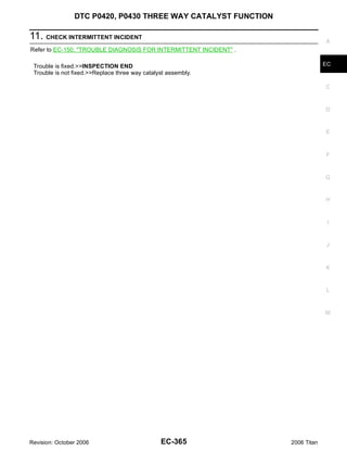DTC P0420, P0430 THREE WAY CATALYST FUNCTION

11. CHECK INTERMITTENT INCIDENT                                                 A
Refer to EC-150, "TROUBLE DIAGNOSIS FOR INTERMITTENT INCIDENT" .

 Trouble is fixed.>>INSPECTION END                                              EC
 Trouble is not fixed.>>Replace three way catalyst assembly.

                                                                                C



                                                                                D



                                                                                E



                                                                                F



                                                                                G


                                                                                H



                                                                                 I


                                                                                J



                                                                                K


                                                                                L



                                                                                M




Revision: October 2006                          EC-365             2006 Titan
 