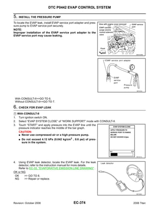 DTC P0442 EVAP CONTROL SYSTEM

5. INSTALL THE PRESSURE PUMP
To locate the EVAP leak, install EVAP service port adapter and pres-
sure pump to EVAP service port securely.
NOTE:
Improper installation of the EVAP service port adapter to the
EVAP service port may cause leaking.




                                                                          BBIA0366E




                                                                          SEF916U




 With CONSULT-II>>GO TO 6.
 Without CONSULT-II>>GO TO 7.

6. CHECK FOR EVAP LEAK
   With CONSULT-II
1. Turn ignition switch ON.
2. Select “EVAP SYSTEM CLOSE” of “WORK SUPPORT” mode with CONSULT-II.
3. Touch “START” and apply pressure into the EVAP line until the
    pressure indicator reaches the middle of the bar graph.
    CAUTION:
    G Never use compressed air or a high pressure pump.

     G   Do not exceed 4.12 kPa (0.042 kg/cm2 , 0.6 psi) of pres-
         sure in the system.




                                                                          PEF917U



4. Using EVAP leak detector, locate the EVAP leak. For the leak
   detector, refer to the instruction manual for more details.
   Refer to EC-33, "EVAPORATIVE EMISSION LINE DRAWING" .
OK or NG
 OK    >> GO TO 8.
 NG    >> Repair or replace.




                                                                          SEF200U




Revision: October 2006                           EC-374                 2006 Titan
 