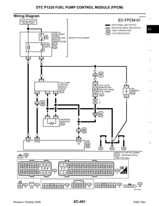 DTC P1220 FUEL PUMP CONTROL MODULE (FPCM)

Wiring Diagram                                                      UBS00NK6

                                                                               A



                                                                               EC



                                                                               C



                                                                               D



                                                                               E



                                                                               F



                                                                               G


                                                                               H



                                                                                I


                                                                               J



                                                                               K


                                                                               L



                                                                               M




                                                              BBWA2995E




Revision: October 2006             EC-491                     2006 Titan
 
