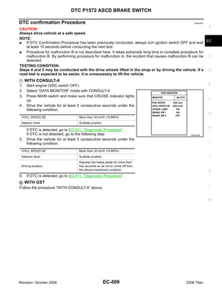 DTC P1572 ASCD BRAKE SWITCH

DTC confirmation Procedure                                                                           UBS00NKT

                                                                                                              A
CAUTION:
Always drive vehicle at a safe speed.
NOTE:
G   If DTC Confirmation Procedure has been previously conducted, always turn ignition switch OFF and wait EC
    at least 10 seconds before conducting the next test.
G   Procedure for malfunction B is not described here. It takes extremely long time to complete procedure for
    malfunction B. By performing procedure for malfunction A, the incident that causes malfunction B can be C
    detected.
TESTING CONDITION:
Steps 4 and 5 may be conducted with the drive wheels lifted in the shop or by driving the vehicle. If a D
road test is expected to be easier, it is unnecessary to lift the vehicle.
     WITH CONSULT-II
1.   Start engine (VDC switch OFF).                                                                             E
2.   Select “DATA MONITOR” mode with CONSULT-II.
3.   Press MAIN switch and make sure that CRUISE indicator lights
     up.                                                                                                        F
4.   Drive the vehicle for at least 5 consecutive seconds under the
     following condition.
                                                                                                                G
 VHCL SPEED SE                      More than 30 km/h (19 MPH)
 Selector lever                     Suitable position
                                                                                                                H
     If DTC is detected, go to EC-511, "Diagnostic Procedure" .
     If DTC is not detected, go to the following step.                                             PBIB2386E

5.   Drive the vehicle for at least 5 consecutive seconds under the
     following condition.                                                                                       I

 VHCL SPEED SE                      More than 30 km/h (19 MPH)
 Selector lever                     Suitable position                                                           J
                                    Depress the brake pedal for more than
 Driving location                   five seconds so as not to come off from
                                    the above-mentioned condition.                                              K
6.   If DTC is detected, go to EC-511, "Diagnostic Procedure" .
     WITH GST
                                                                                                                L
Follow the procedure “WITH CONSULT-II” above.


                                                                                                                M




Revision: October 2006                                  EC-509                                  2006 Titan
 