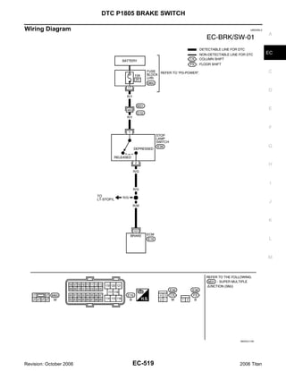 DTC P1805 BRAKE SWITCH

Wiring Diagram                                          UBS00NL5

                                                                   A



                                                                   EC



                                                                   C



                                                                   D



                                                                   E



                                                                   F



                                                                   G


                                                                   H



                                                                    I


                                                                   J



                                                                   K


                                                                   L



                                                                   M




                                                  BBWA2119E




Revision: October 2006           EC-519           2006 Titan
 