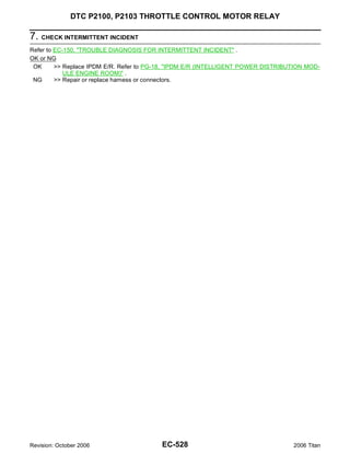 DTC P2100, P2103 THROTTLE CONTROL MOTOR RELAY

7. CHECK INTERMITTENT INCIDENT
Refer to EC-150, "TROUBLE DIAGNOSIS FOR INTERMITTENT INCIDENT" .
OK or NG
 OK      >> Replace IPDM E/R. Refer to PG-18, "IPDM E/R (INTELLIGENT POWER DISTRIBUTION MOD-
            ULE ENGINE ROOM)" .
 NG      >> Repair or replace harness or connectors.




Revision: October 2006                   EC-528                                    2006 Titan
 