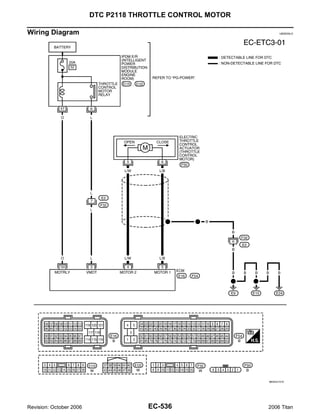 DTC P2118 THROTTLE CONTROL MOTOR

Wiring Diagram                                                    UBS00NLO




                                                            BBWA2101E




Revision: October 2006                EC-536                2006 Titan
 