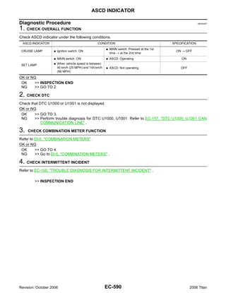 ASCD INDICATOR

Diagnostic Procedure                                                                                         UBS00NN7


1. CHECK OVERALL FUNCTION
Check ASCD indicator under the following conditions.
  ASCD INDICATOR                                 CONDITION                                   SPECIFICATION
                                                       G   MAIN switch: Pressed at the 1st
 CRUISE LAMP       G   Ignition switch: ON                                                     ON → OFF
                                                           time → at the 2nd time
                   G   MAIN switch: ON                 G   ASCD: Operating                        ON

 SET LAMP          G   When vehicle speed is between
                       40 km/h (25 MPH) and 144 km/h   G   ASCD: Not operating                   OFF
                       (89 MPH)

OK or NG
 OK    >> INSPECTION END
 NG    >> GO TO 2.

2. CHECK DTC
Check that DTC U1000 or U1001 is not displayed.
OK or NG
 OK     >> GO TO 3.
 NG     >> Perform trouble diagnosis for DTC U1000, U1001. Refer to EC-157, "DTC U1000, U1001 CAN
            COMMUNICATION LINE" .

3.   CHECK COMBINATION METER FUNCTION

Refer to DI-5, "COMBINATION METERS" .
OK or NG
 OK      >> GO TO 4.
 NG      >> Go to DI-5, "COMBINATION METERS" .

4. CHECK INTERMITTENT INCIDENT
Refer to EC-150, "TROUBLE DIAGNOSIS FOR INTERMITTENT INCIDENT" .

        >> INSPECTION END




Revision: October 2006                                 EC-590                                          2006 Titan
 