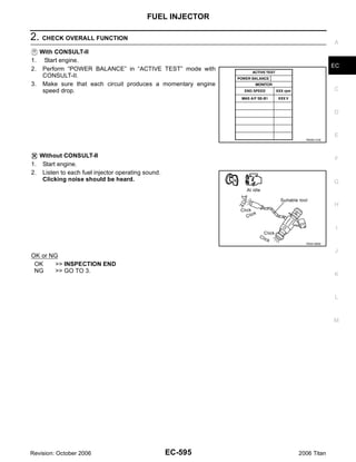 FUEL INJECTOR

2. CHECK OVERALL FUNCTION                                                  A
   With CONSULT-II
1.   Start engine.
                                                                           EC
2.  Perform “POWER BALANCE” in “ACTIVE TEST” mode with
    CONSULT-II.
3. Make sure that each circuit produces a momentary engine
    speed drop.                                                            C



                                                                           D



                                                                           E
                                                               PBIB0133E




   Without CONSULT-II
                                                                           F
1. Start engine.
2. Listen to each fuel injector operating sound.
    Clicking noise should be heard.                                        G


                                                                           H



                                                                            I

                                                               PBIB1986E

                                                                           J
OK or NG
 OK    >> INSPECTION END
 NG    >> GO TO 3.
                                                                           K


                                                                           L



                                                                           M




Revision: October 2006                             EC-595    2006 Titan
 