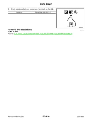 FUEL PUMP

3.   Check resistance between condenser-2 terminals as 1 and 2.
           Resistance                 Above 1 MΩ at 25°C (77°F)




                                                                                  PBIB0794E


Removal and Installation                                                            UBS00NNM

FUEL PUMP
Refer to FL-6, "FUEL LEVEL SENSOR UNIT, FUEL FILTER AND FUEL PUMP ASSEMBLY" .




Revision: October 2006                           EC-610                         2006 Titan
 