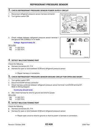 REFRIGERANT PRESSURE SENSOR

3. CHECK REFRIGERANT PRESSURE SENSOR POWER SUPPLY CIRCUIT
1.   Disconnect refrigerant pressure sensor harness connector.
2.   Turn ignition switch ON.




                                                                                                    BBIA0356E




3.   Check voltage between refrigerant pressure sensor terminal 1
     and ground with CONSULT-II or tester.
        Voltage: Approximately 5V
OK or NG
 OK    >> GO TO 5.
 NG    >> GO TO 4.



                                                                                                    PBIB0188E



4. DETECT MALFUNCTIONING PART
Check the following.
G  Harness connectors E5, F14
G  Harness for open or short between ECM and refrigerant pressure sensor

         >> Repair harness or connectors.

5. CHECK REFRIGERANT PRESSURE SENSOR GROUND CIRCUIT FOR OPEN AND SHORT
1.   Turn ignition switch OFF.
2.   Disconnect ECM harness connector.
3.   Check harness continuity between refrigerant pressure sensor terminal 3 and ECM terminal 67.
     Refer to Wiring Diagram.
        Continuity should exist.
4. Also check harness for short to ground and short to power.
OK or NG
 OK     >> GO TO 7.
 NG     >> GO TO 6.

6. DETECT MALFUNCTIONING PART
Check the following.
G  Harness connectors E5, F14
G  Harness for open or short between ECM and refrigerant pressure sensor

         >> Repair open circuit or short to ground or short to power in harness or connectors.




Revision: October 2006                            EC-626                                         2006 Titan
 
