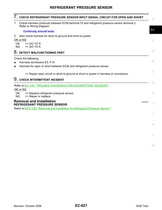 REFRIGERANT PRESSURE SENSOR

7. CHECK REFRIGERANT PRESSURE SENSOR INPUT SIGNAL CIRCUIT FOR OPEN AND SHORT                                    A
1.   Check harness continuity between ECM terminal 70 and refrigerant pressure sensor terminal 2.
     Refer to Wiring Diagram.
                                                                                                                EC
        Continuity should exist.
2. Also check harness for short to ground and short to power.
OK or NG                                                                                                        C
 OK     >> GO TO 9.
 NG     >> GO TO 8.
                                                                                                                D
8. DETECT MALFUNCTIONING PART
Check the following.
G  Harness connectors E5, F14                                                                                   E
G  Harness for open or short between ECM and refrigerant pressure sensor

                                                                                                                F
         >> Repair open circuit or short to ground or short to power in harness or connectors.

9. CHECK INTERMITTENT INCIDENT
                                                                                                                G
Refer to EC-150, "TROUBLE DIAGNOSIS FOR INTERMITTENT INCIDENT" .
OK or NG
 OK      >> Replace refrigerant pressure sensor.                                                                H
 NG      >> Repair or replace.
Removal and Installation                                                                             UBS00NNV

REFRIGERANT PRESSURE SENSOR                                                                                      I
Refer to MTC-120, "Removal and Installation for Refrigerant Pressure Sensor" .

                                                                                                                J



                                                                                                                K


                                                                                                                L



                                                                                                                M




Revision: October 2006                            EC-627                                         2006 Titan
 