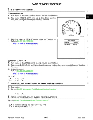 BASIC SERVICE PROCEDURE

3. CHECK TARGET IDLE SPEED                                                                                      A
     With CONSULT-II
1.    Run engine at about 2,000 rpm for about 2 minutes under no load.
                                                                                                                EC
2.    Rev engine (2,000 to 3,000 rpm) two or three times under no
      load, then run engine at idle speed for about 1 minute.

                                                                                                                C



                                                                                                                D



                                                                                                                E
                                                                                                    PBIA8513J



3.    Read idle speed in “DATA MONITOR” mode with CONSULT-II.
      Refer to EC-81, "IDLE SPEED" .                                                                            F
         650 ± 50 rpm (in P or N position)

                                                                                                                G


                                                                                                                H


                                                                                                    SEF058Y

                                                                                                                 I
   Without CONSULT-II
1. Run engine at about 2,000 rpm for about 2 minutes under no load.
2. Rev engine (2,000 to 3,000 rpm) two or three times under no load, then run engine at idle speed for about    J
    1 minute.
3. Check idle speed.
    Refer to EC-81, "IDLE SPEED" .                                                                              K
         650 ± 50 rpm (in P or N position)
OK or NG                                                                                                        L
 OK    >> GO TO 11.
 NG    >> GO TO 4.

4. PERFORM ACCELERATOR PEDAL RELEASED POSITION LEARNING                                                         M

1.    Stop engine.
2.    Perform EC-83, "Accelerator Pedal Released Position Learning" .

          >> GO TO 5.

5. PERFORM THROTTLE VALVE CLOSED POSITION LEARNING
Perform EC-83, "Throttle Valve Closed Position Learning" .

 ECM is displayed refering this procedure>>GO TO 6.
 ECM is not displayed>>GO TO 7.




Revision: October 2006                            EC-77                                          2006 Titan
 