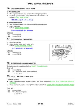 BASIC SERVICE PROCEDURE

16. CHECK TARGET IDLE SPEED AGAIN
     With CONSULT-II
1.    Start engine and warm it up to normal operating temperature.
2.    Read idle speed in “DATA MONITOR” mode with CONSULT-II.
      Refer to EC-81, "IDLE SPEED" .
         650 ± 50 rpm (in P or N position)
   Without CONSULT-II
1. Start engine and warm it up to normal operating temperature.
2. Check idle speed.
    Refer to EC-81, "IDLE SPEED" .
         650 ± 50 rpm (in P or N position)
OK or NG
 OK    >> GO TO 17.
 NG    >> GO TO 19.

17. CHECK IGNITION TIMING AGAIN
1.    Run engine at idle.
2.    Check ignition timing with a timing light.
      Refer to EC-81, "IGNITION TIMING" .
         15 ± 5° BTDC (in P or N position)
OK or NG
 OK    >> GO TO 21.
 NG    >> GO TO 18.



                                                                                              BBIA0379E



18. CHECK TIMING CHAIN INSTALLATION
Check timing chain installation. Refer to EM-37, "TIMING CHAIN" .
OK or NG
 OK     >> GO TO 19.
 NG     >> 1. Repair the timing chain installation.
           2. GO TO 4.

19. DETECT MALFUNCTIONING PART
Check the following.
G   Check camshaft position sensor (PHASE) and circuit. Refer to EC-353, "DTC P0340 CMP SENSOR
    (PHASE)" .
G   Check crankshaft position sensor (POS) and circuit. Refer to EC-346, "DTC P0335 CKP SENSOR (POS)"
    .
OK or NG
  OK    >> GO TO 20.
  NG    >> 1. Repair or replace.
            2. GO TO 4.




Revision: October 2006                             EC-80                                   2006 Titan
 