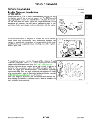 TROUBLE DIAGNOSIS

TROUBLE DIAGNOSIS                                                          PFP:00004
                                                                                         A
Trouble Diagnosis Introduction                                                UBS00NAK

INTRODUCTION
The engine has an ECM to control major systems such as fuel con-                         EC
trol, ignition control, idle air control system, etc. The ECM accepts
input signals from sensors and instantly drives actuators. It is essen-
tial that both input and output signals are proper and stable. At the
same time, it is important that there are no malfunctions such as vac-                   C
uum leaks, fouled spark plugs, or other malfunctions with the engine.

                                                                                         D


                                                                            MEF036D
                                                                                         E

It is much more difficult to diagnose an incident that occurs intermit-
tently rather than continuously. Most intermittent incidents are                         F
caused by poor electric connections or improper wiring. In this case,
careful checking of suspected circuits may help prevent the replace-
ment of good parts.
                                                                                         G


                                                                                         H

                                                                            SEF233G


                                                                                          I
A visual check only may not find the cause of the incidents. A road
test with CONSULT-II (or GST) or a circuit tester connected should
be performed. Follow the Work Flow on EC-90, "WORK FLOW" .                               J
Before undertaking actual checks, take a few minutes to talk with a
customer who approaches with a driveability complaint. The cus-
tomer can supply good information about such incidents, especially
intermittent ones. Find out what symptoms are present and under                          K
what conditions they occur. A Diagnostic Worksheet like the example
on EC-94, "Worksheet Sample" should be used.
Start your diagnosis by looking for conventional malfunctions first.                     L
This will help troubleshoot driveability malfunctions on an electroni-
                                                                            SEF234G
cally controlled engine vehicle.
                                                                                         M




Revision: October 2006                              EC-89                 2006 Titan
 