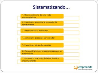 Sistematizando…
1. Desenvolvimento de uma visão
empreendedora
2. Incentivar e aprimorar a percepção da
oportunidade
3. Institucionalizar a mudança
4. Alimentar o desejo de ser inovador
5. Investir nas ideias das pessoas
6. Compartilhar riscos e recompensas com os
funcionários
7. Reconhecer que o ato de falhar é crítico,
mas importante
 