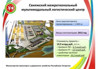 Министерство транспорта и дорожного хозяйства Республики Татарстан
Свияжский межрегиональный
мультимодальный логистический центр
Зона перспективного
проектирования – 1 343 га
Ввод в эксплуатацию: 2015 год
Стоимость проекта –
19,9 млрд.руб., в т.ч.:
 бюджет РФ – 6,3 млрд.руб.,
 бюджет РТ – 3,4 млрд.руб.,
 средства частных
инвесторов - 10,2 млрд.руб.
 