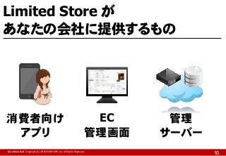 Limited Store が
あなたの会社に提供するもの

消費者向け
アプリ

EC
管理画面

【Confidential】Copyright (C) CREATIVEHOPE,Inc. All Rights Reserved.

管理
サーバー
10

 
