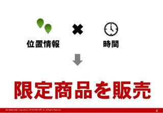 位置情報

時間

限定商品を販売
【Confidential】Copyright (C) CREATIVEHOPE,Inc. All Rights Reserved.

4

 