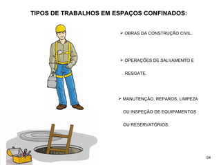  OBRAS DA CONSTRUÇÃO CIVIL.
TIPOS DE TRABALHOS EM ESPAÇOS CONFINADOS:
 MANUTENÇÃO, REPAROS, LIMPEZA
OU INSPEÇÃO DE EQUIPAMENTOS
OU RESERVATÓRIOS.
 OPERAÇÕES DE SALVAMENTO E
RESGATE.
04
 
