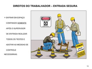 DIREITOS DO TRABALHADOR – ENTRADA SEGURA
 ENTRAR EM ESPAÇO
CONFINADO SOMENTE
APÓS O SUPERVISOR
DE ENTRADA REALIZAR
TODOS OS TESTES E
ADOTAR AS MEDIDAS DE
CONTROLE
NECESSÁRIAS.
13
 