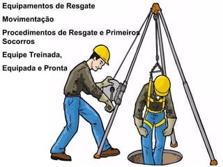 Equipamentos de Resgate
Movimentação
Procedimentos de Resgate e Primeiros
Socorros
Equipe Treinada,
Equipada e Pronta
 