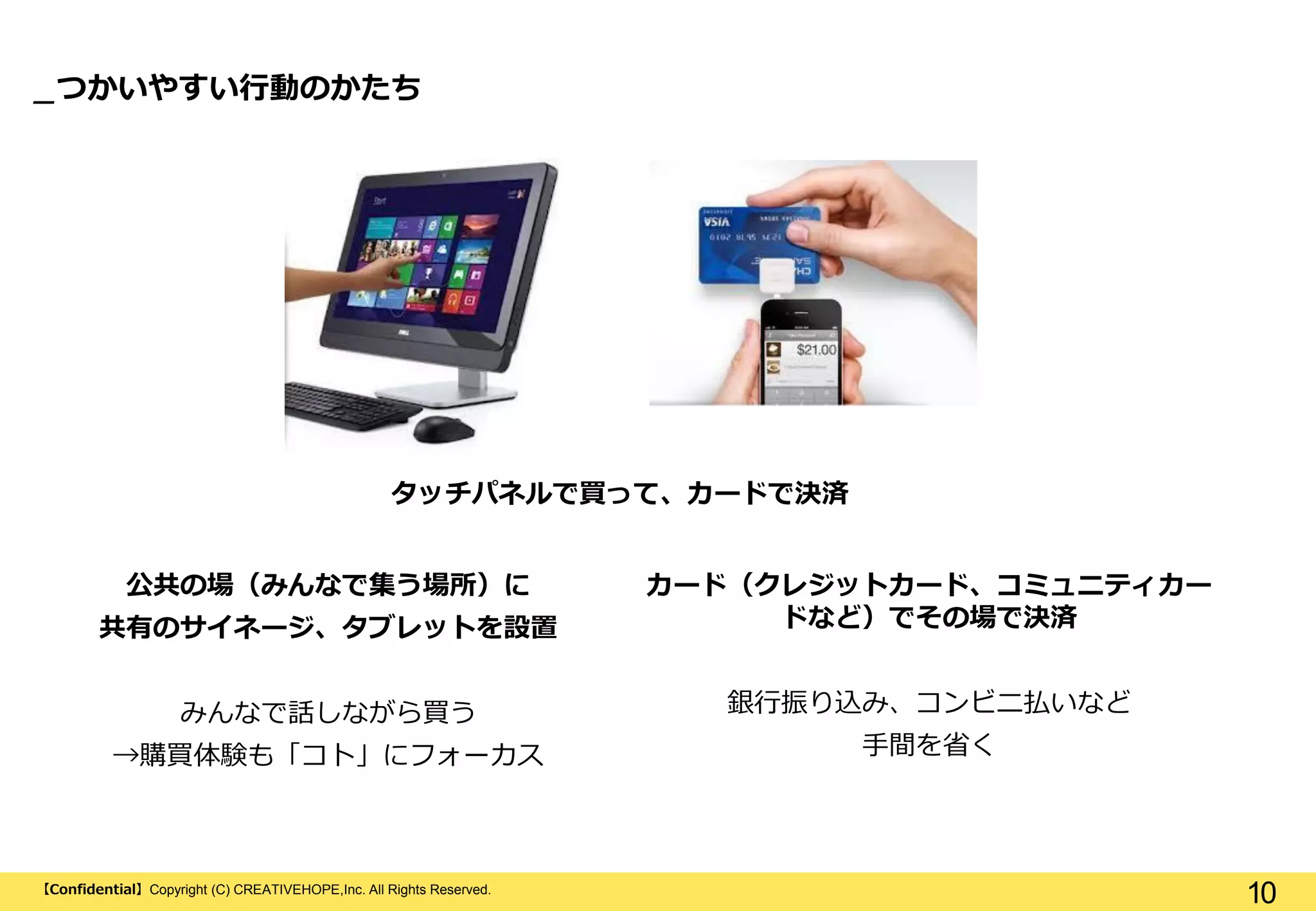 【Confidential】Copyright (C) CREATIVEHOPE,Inc. All Rights Reserved.
10
タッチパネルで買って、カードで決済
_つかいやすい行動のかたち
公共の場（みんなで集う場所）に
共有のサイネージ、タブレットを設置
みんなで話しながら買う
→購買体験も「コト」にフォーカス
カード（クレジットカード、コミュニティカー
ドなど）でその場で決済
銀行振り込み、コンビニ払いなど
手間を省く
 