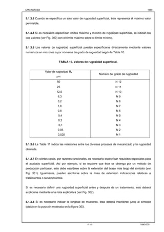 CPE INEN 003 1989 
5.1.3.3 Cuando se especifica un solo valor de rugosidad superficial, éste representa el máximo valor 
permisible. 
5.1.3.4 Si es necesario especificar límites máximo y mínimo de rugosidad superficial, se indican los 
dos valores (ver Fig. 300) con el límite máximo sobre el límite mínimo. 
5.1.3.5 Los valores de rugosidad superficial pueden especificarse directamente mediante valores 
numéricos en micrones o por números de grado de rugosidad según la Tabla 10. 
TABLA 10. Valores de rugosidad superficial. 
-110- 1980-0001 
Valor de rugosidad Ra 
μm 
Número del grado de rugosidad 
50 N 12 
25 N 11 
12,5 N 10 
6,3 N 9 
3,2 N 8 
1,6 N 7 
0,8 N 6 
0,4 N 5 
0,2 N 4 
0,1 N 3 
0,05 N 2 
0,025 N 1 
5.1.3.6 La Tabla 11 indica las relaciones entre los diversos procesos de mecanizado y la rugosidad 
obtenida. 
5.1.3.7 En ciertos casos, por razones funcionales, es necesario especificar requisitos especiales para 
el acabado superficial. Así por ejemplo, si se requiere que éste se obtenga por un método de 
producción particular, esto debe escribirse sobre la extensión del brazo más largo del símbolo (ver 
Fig. 301). Igualmente, pueden escribirse sobre la línea de extensión indicaciones relativas a 
tratamientos o recubrimientos. 
Si es necesario definir una rugosidad superficial antes y después de un tratamiento, esto deberá 
explicarse mediante una nota explicativa (ver Fig. 302). 
5.1.3.8 Si es necesario indicar la longitud de muestreo, ésta deberá inscribirse junto al símbolo 
básico en la posición mostrada en la figura 303. 
 